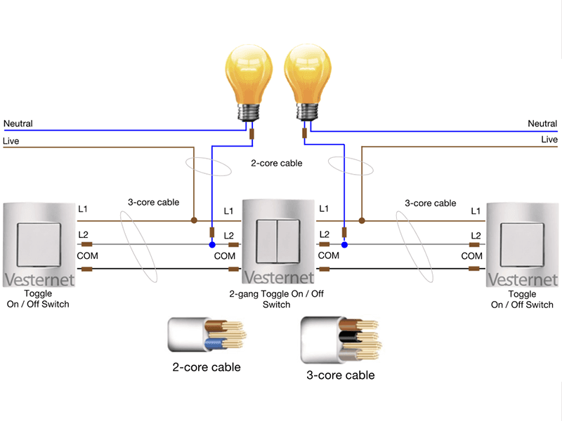 E-wiring diagram
