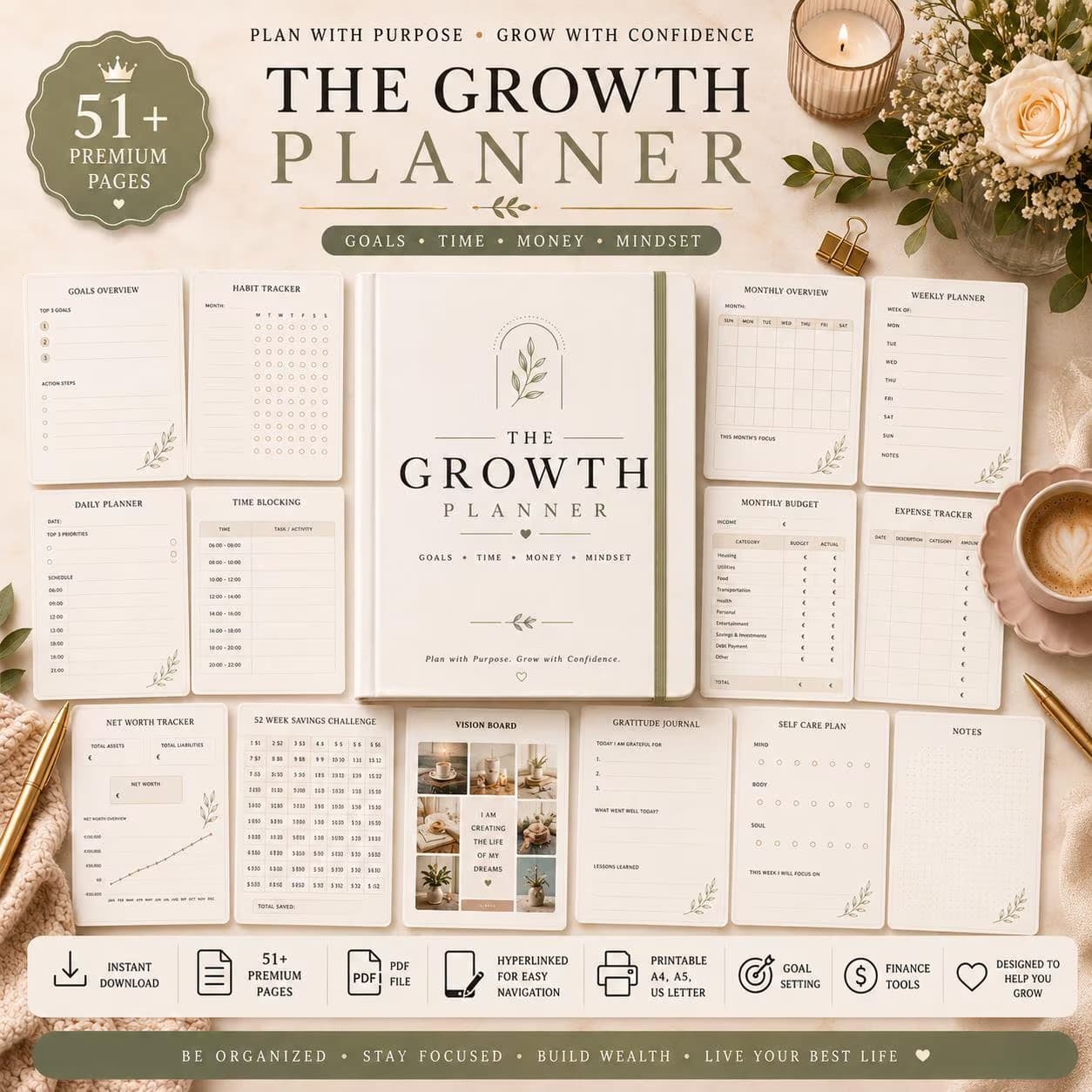The Growth Planner | Digital Life Planner | Goal Setting Planner | Productivity | Budget Planner| Self Improvement Planner | A4 A5 US Letter