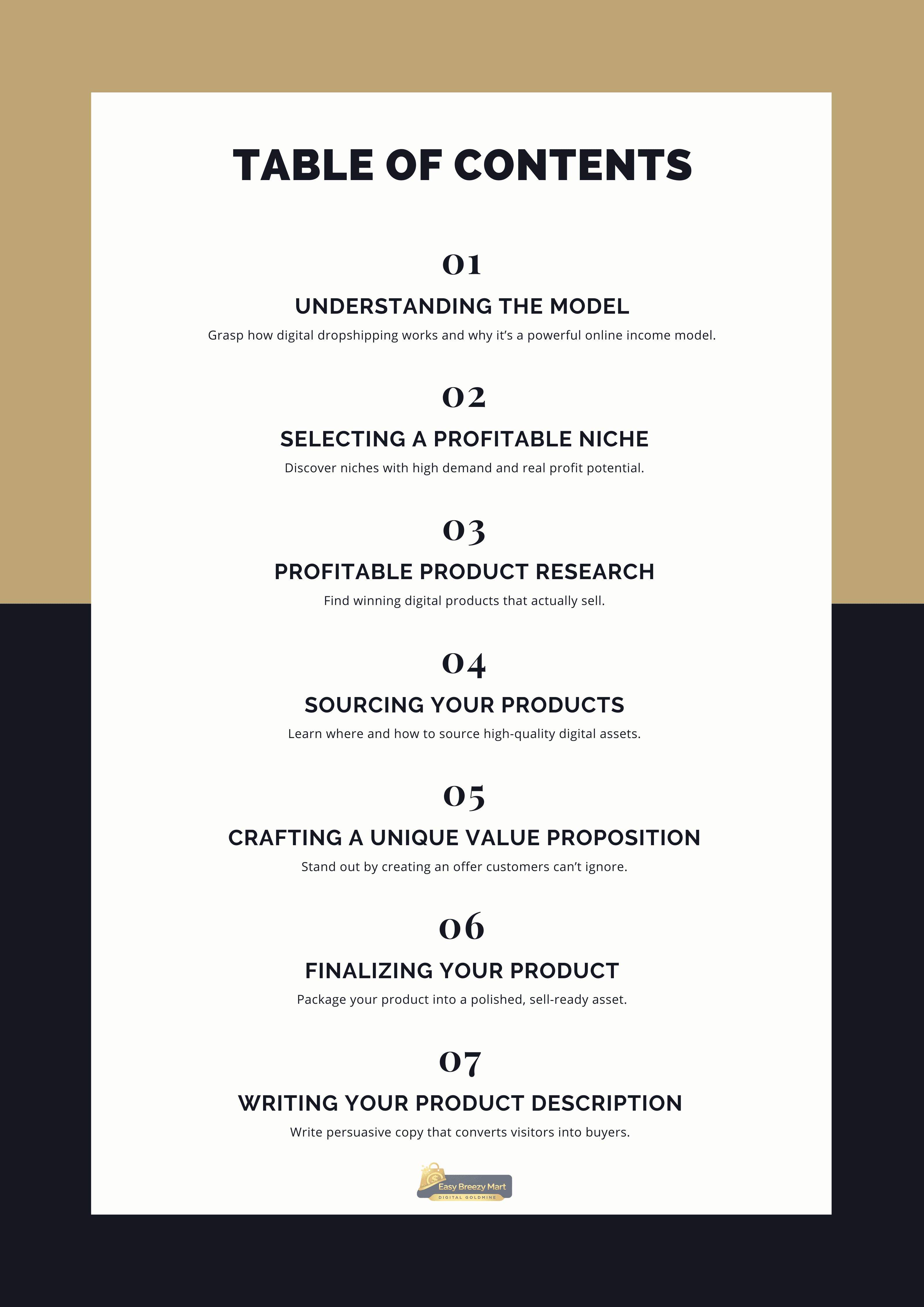 Digital Dropshipping Money Machine